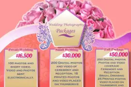 Photo and video packages