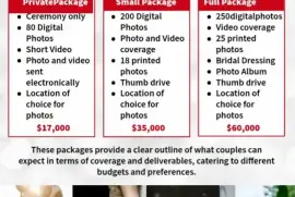 Wedding Photo and video