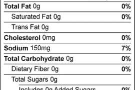 Reggae Blend All Purpose Seasoning