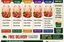 Gaints Farm Fresh Meats