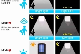 Outdoor Solar LED Lamp Waterproof